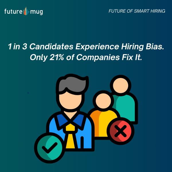1 in 3 Candidates Experience Hiring Bias. Only 21% of Companies Fix It.