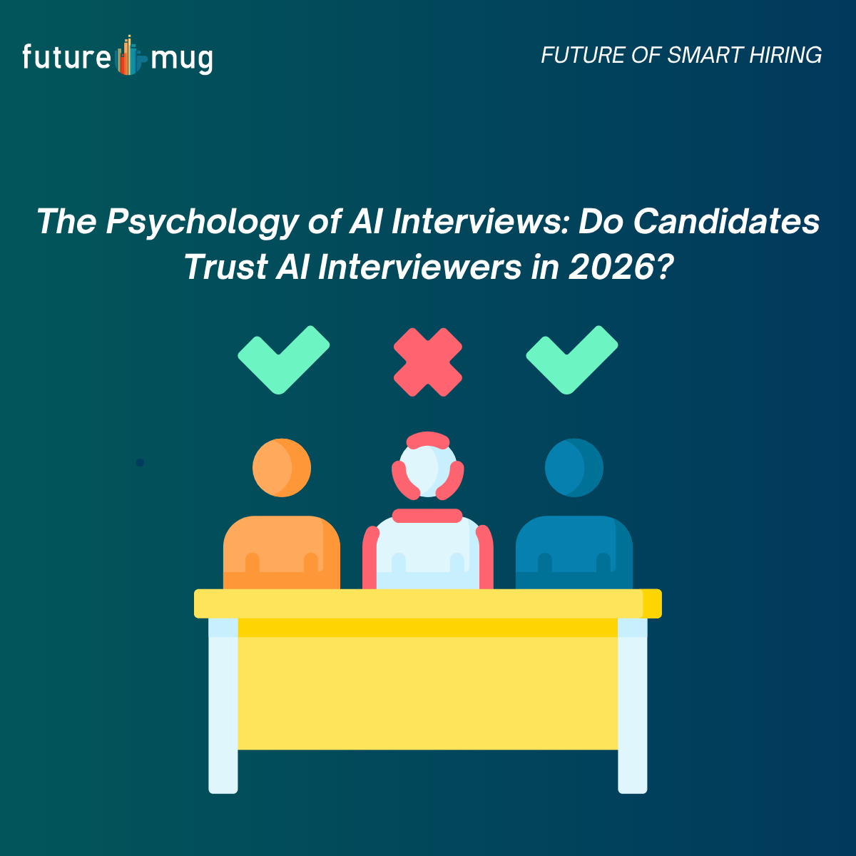 candidate trust in AI interviewers during automated hiring process