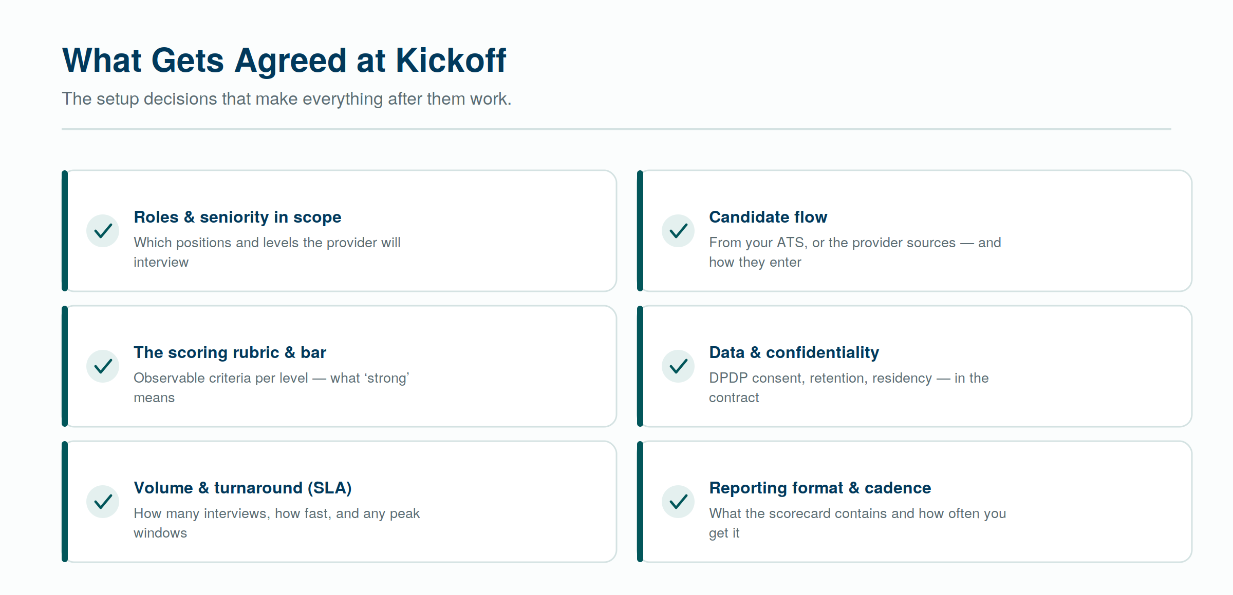 What gets agreed at kickoff — the setup decisions that make every later stage work What gets agreed at kickoff — the setup decisions that make every later stage work