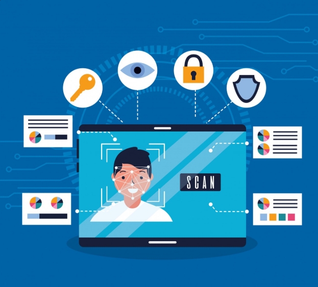 anti-cheating assessment platform with AI proctoring anti-cheating assessment platform with AI proctoring