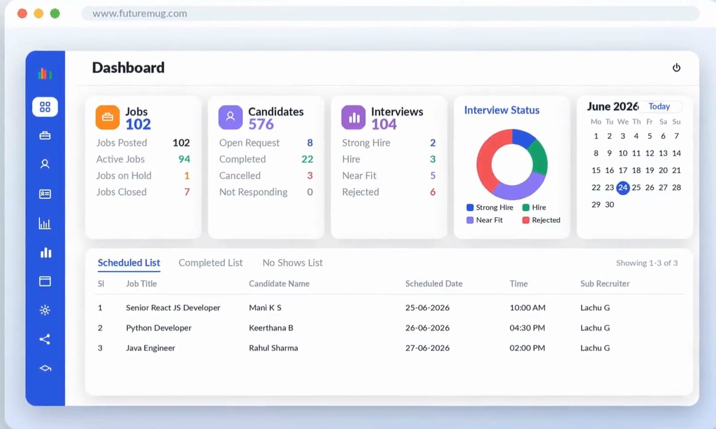 futuremug review 2026 - platform dashboard futuremug review 2026 - platform dashboard