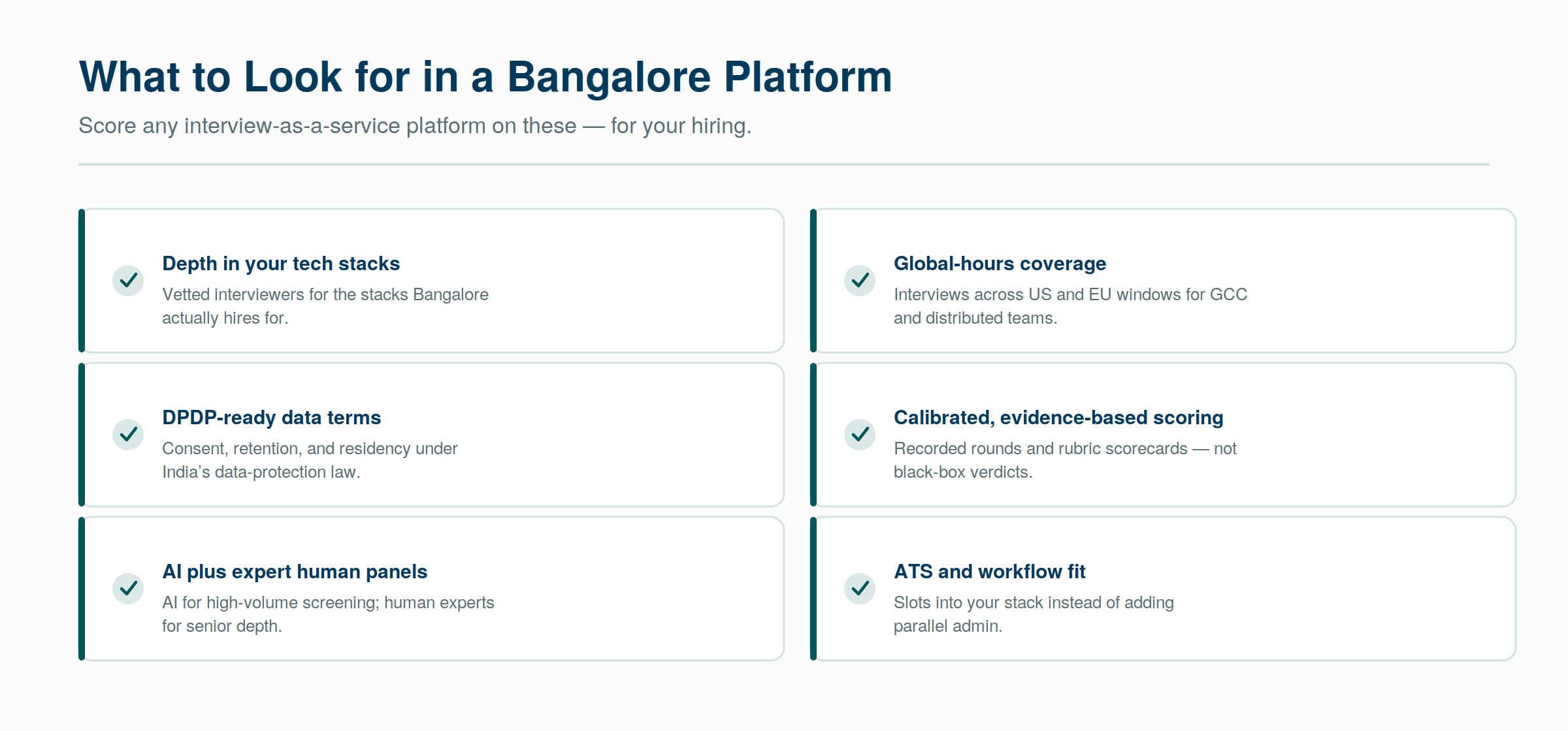 What to look for in a Bangalore interview-as-a-service platform — score any option against your own hiring.