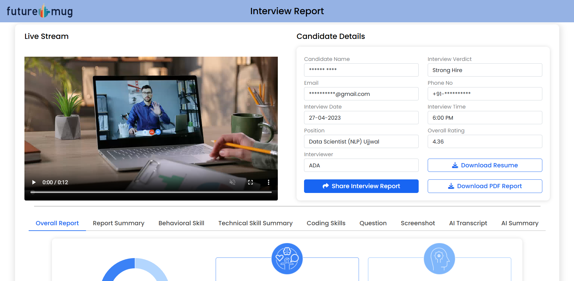 futuremug review - sample structured interview evaluation report futuremug review - sample structured interview evaluation report