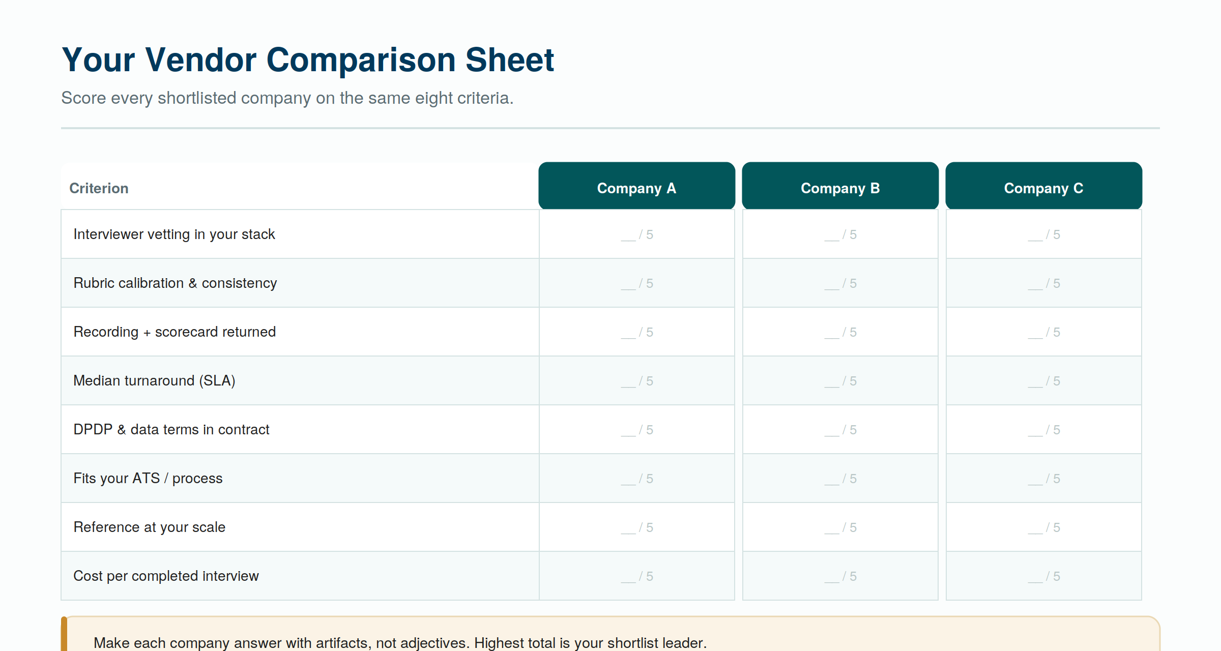 A vendor comparison sheet — score each company on the same eight criteria and let the totals decide. A vendor comparison sheet — score each company on the same eight criteria and let the totals decide.