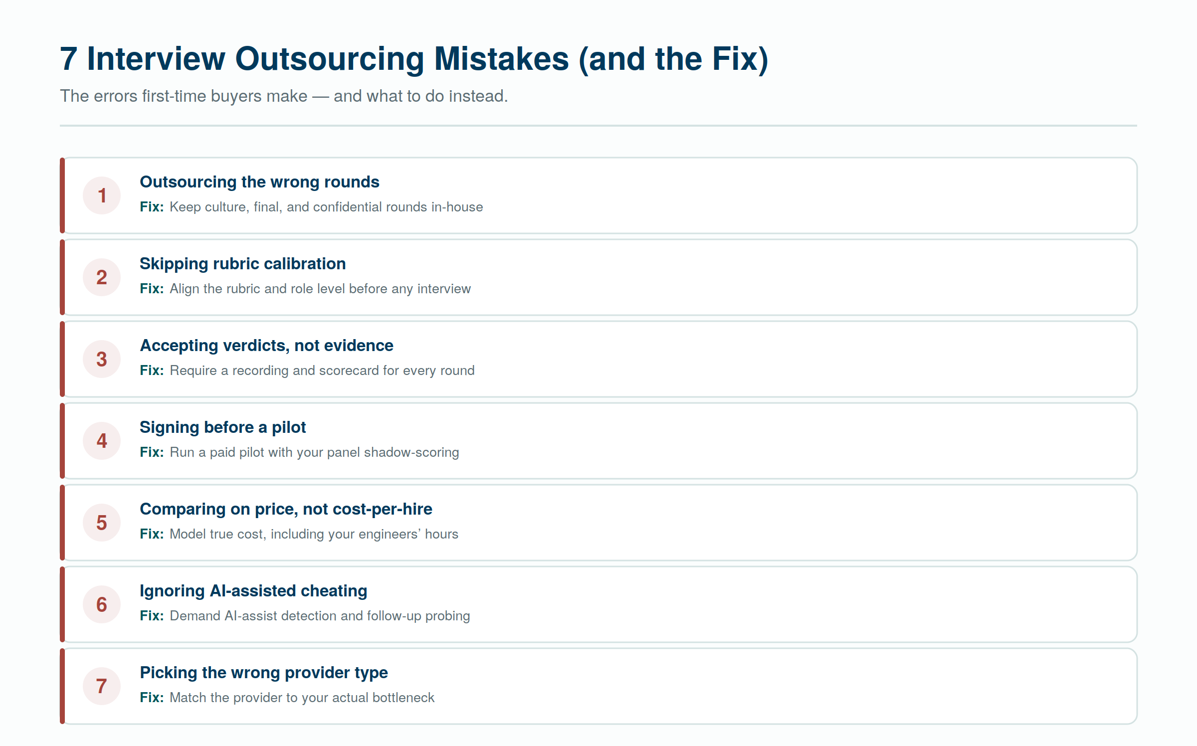 The seven interview outsourcing mistakes at a glance — and the one-line fix for each. The seven interview outsourcing mistakes at a glance — and the one-line fix for each.