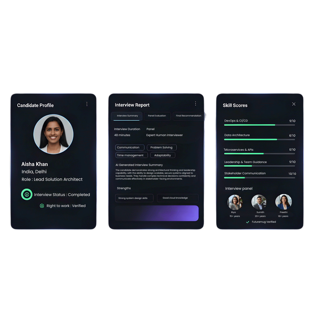 futuremug Interview Dashboard Interface